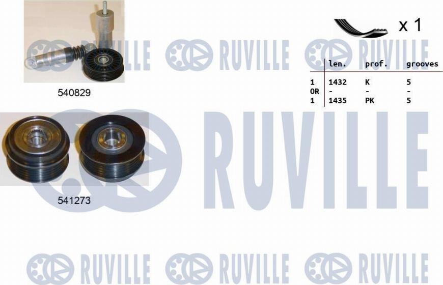 Ruville 570130 - Kit Cinghie Poly-V www.autoricambi360.it
