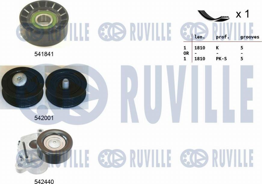 Ruville 570131 - Kit Cinghie Poly-V www.autoricambi360.it