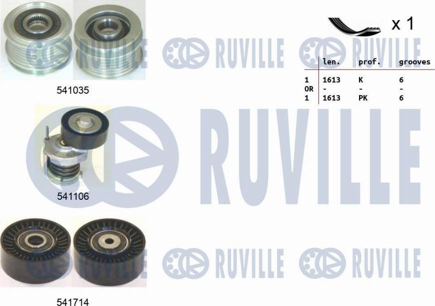 Ruville 570120 - Kit Cinghie Poly-V www.autoricambi360.it