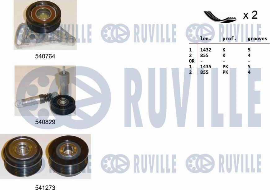 Ruville 570127 - Kit Cinghie Poly-V www.autoricambi360.it