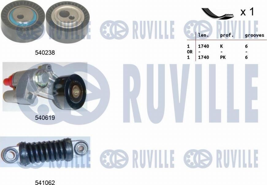 Ruville 570176 - Kit Cinghie Poly-V www.autoricambi360.it