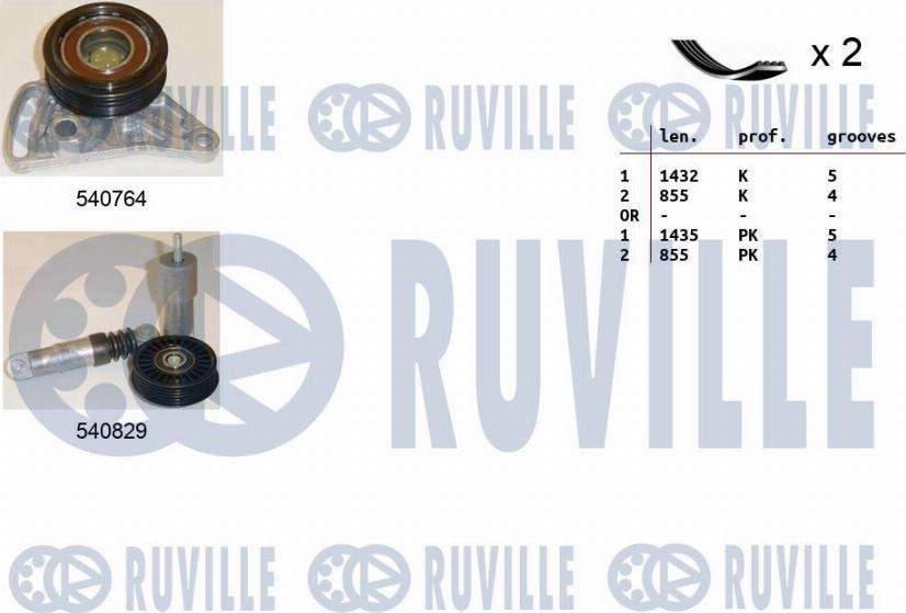 Ruville 570172 - Kit Cinghie Poly-V www.autoricambi360.it