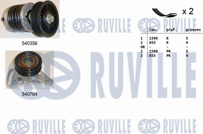 Ruville 570177 - Kit Cinghie Poly-V www.autoricambi360.it