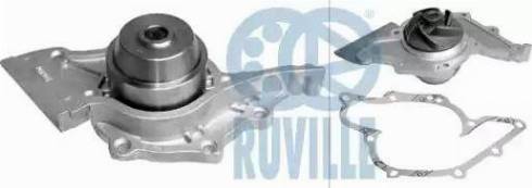 Ruville 65408 - Pompa acqua www.autoricambi360.it