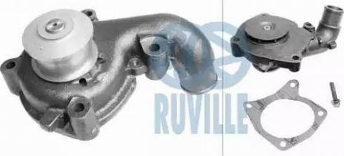 Ruville 65260 - Pompa acqua www.autoricambi360.it