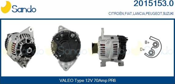 Sando 2015153.0 - Alternatore www.autoricambi360.it