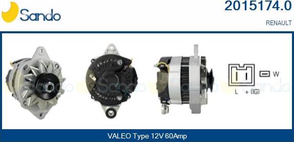 Sando 2015174.0 - Alternatore www.autoricambi360.it