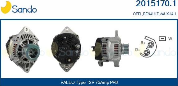 Sando 2015170.1 - Alternatore www.autoricambi360.it