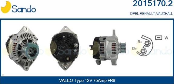 Sando 2015170.2 - Alternatore www.autoricambi360.it