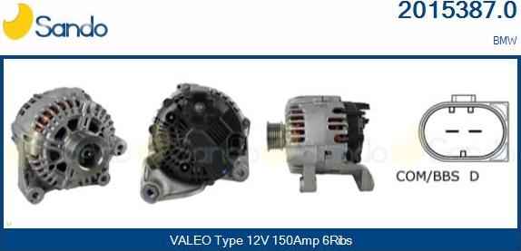 Sando 2015387.0 - Alternatore www.autoricambi360.it