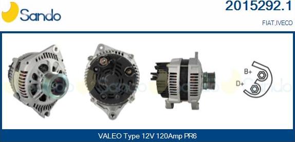 Sando 2015292.1 - Alternatore www.autoricambi360.it