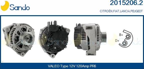 Sando 2015206.2 - Alternatore www.autoricambi360.it