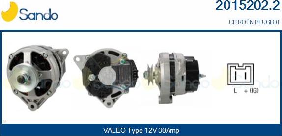 Sando 2015202.2 - Alternatore www.autoricambi360.it