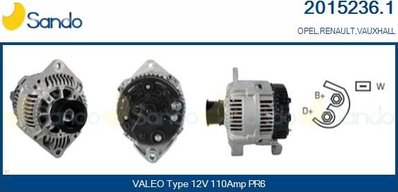Sando 2015236.1 - Alternatore www.autoricambi360.it
