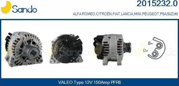 Sando 2015232.0 - Alternatore www.autoricambi360.it