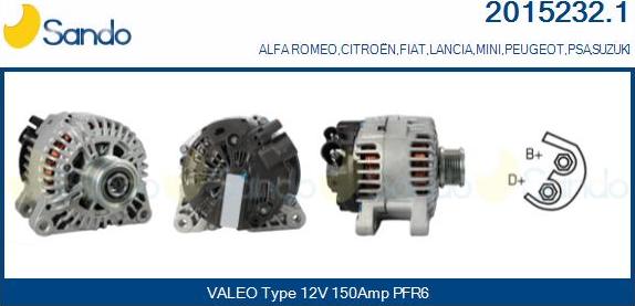 Sando 2015232.1 - Alternatore www.autoricambi360.it