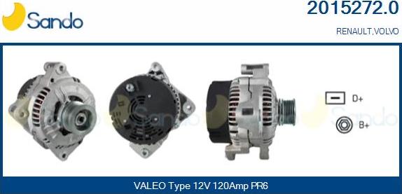 Sando 2015272.0 - Alternatore www.autoricambi360.it