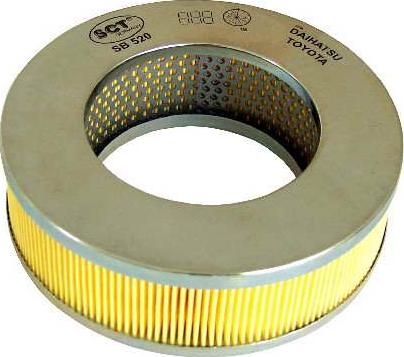 BOSCH 1 987 429 032 - Filtro aria www.autoricambi360.it