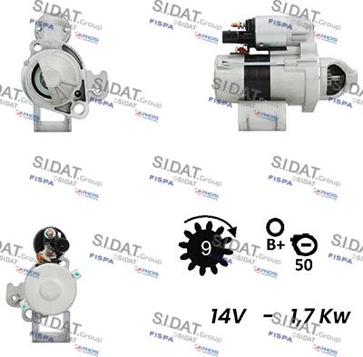 Sidat S12VA0253 - Motorino d'avviamento www.autoricambi360.it