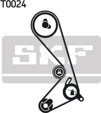 SKF VKMA 06201 - Kit cinghie dentate www.autoricambi360.it