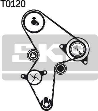 SKF VKMA 03120 - Kit cinghie dentate www.autoricambi360.it