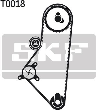 SKF VKMA 03201 - Kit cinghie dentate www.autoricambi360.it