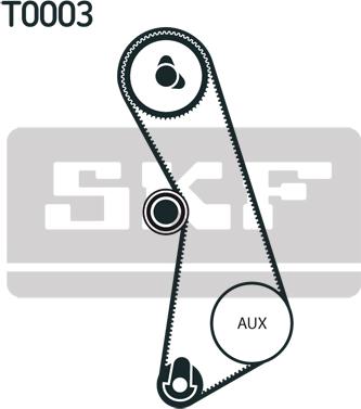 SKF VKMA 02411 - Kit cinghie dentate www.autoricambi360.it