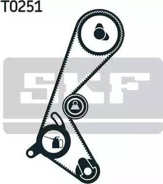 SKF VKMA 02205 - Kit cinghie dentate www.autoricambi360.it