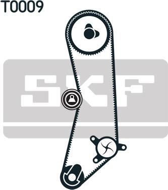 SKF VKMA 02202 - Kit cinghie dentate www.autoricambi360.it