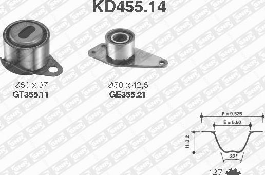SNR KD455.14 - Kit cinghie dentate www.autoricambi360.it