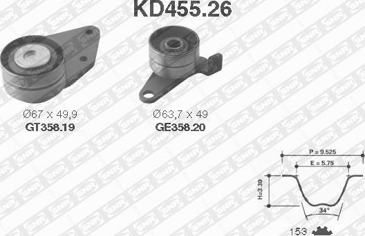 SNR KD455.26 - Kit cinghie dentate www.autoricambi360.it