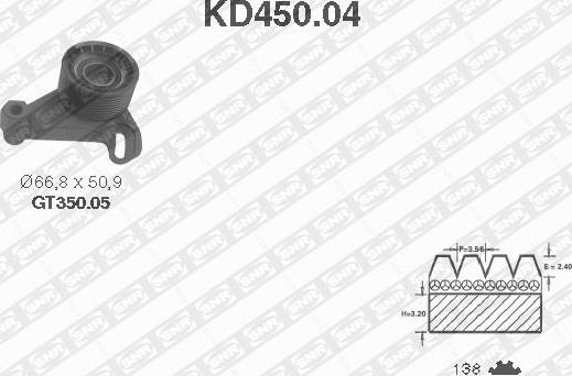 SNR KD450.04 - Kit cinghie dentate www.autoricambi360.it