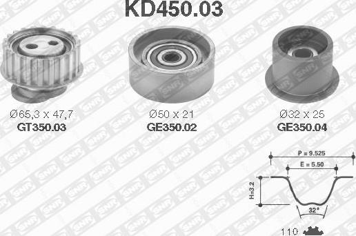 SNR KD450.03 - Kit cinghie dentate www.autoricambi360.it