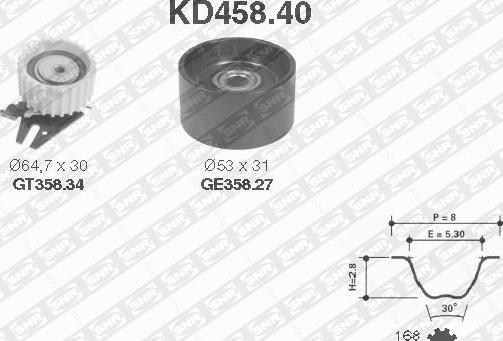 SNR KD458.40 - Kit cinghie dentate www.autoricambi360.it