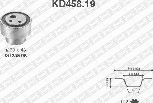 SNR KD458.19 - Kit cinghie dentate www.autoricambi360.it