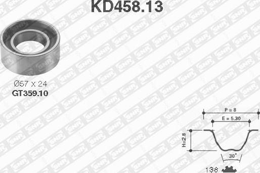 SNR KD458.13 - Kit cinghie dentate www.autoricambi360.it