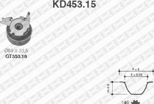 SNR KD453.15 - Kit cinghie dentate www.autoricambi360.it