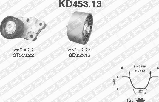 SNR KD453.13 - Kit cinghie dentate www.autoricambi360.it