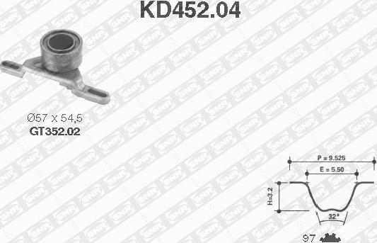 SNR KD452.04 - Kit cinghie dentate www.autoricambi360.it