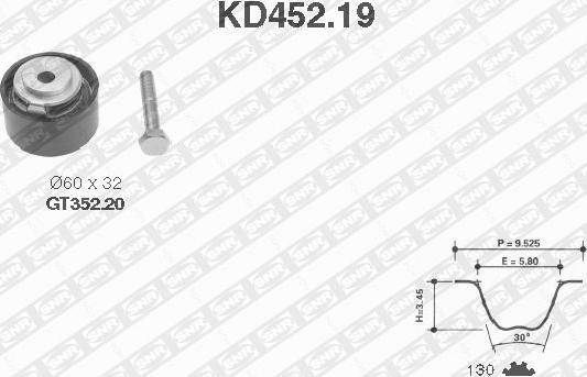 SNR KD452.19 - Kit cinghie dentate www.autoricambi360.it