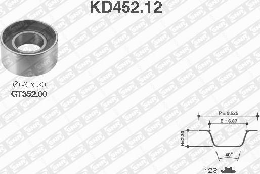 SNR KD452.12 - Kit cinghie dentate www.autoricambi360.it