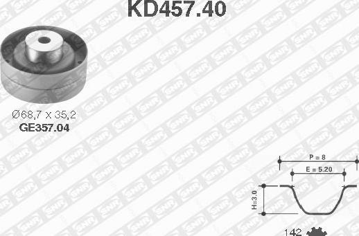 SNR KD457.40 - Kit cinghie dentate www.autoricambi360.it