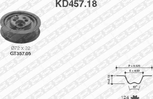 SNR KD457.18 - Kit cinghie dentate www.autoricambi360.it