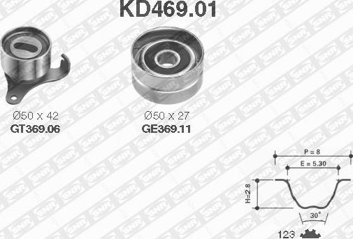 SNR KD469.01 - Kit cinghie dentate www.autoricambi360.it