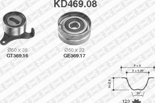 SNR KD469.08 - Kit cinghie dentate www.autoricambi360.it