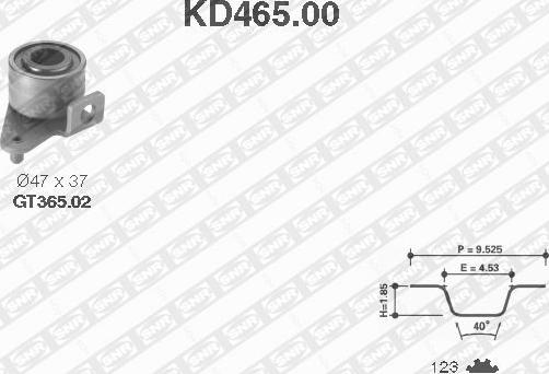 SNR KD465.00 - Kit cinghie dentate www.autoricambi360.it