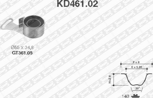 SNR KD461.02 - Kit cinghie dentate www.autoricambi360.it