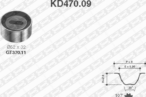 SNR KD470.09 - Kit cinghie dentate www.autoricambi360.it