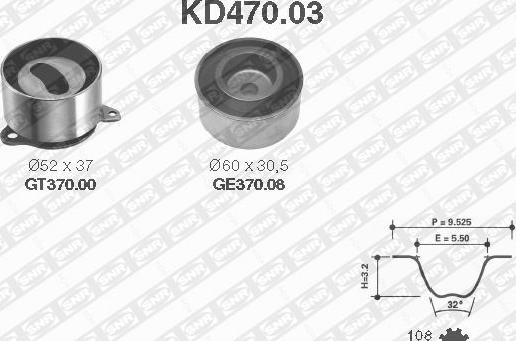 SNR KD470.03 - Kit cinghie dentate www.autoricambi360.it