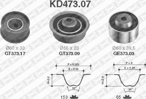 SNR KD473.07 - Kit cinghie dentate www.autoricambi360.it